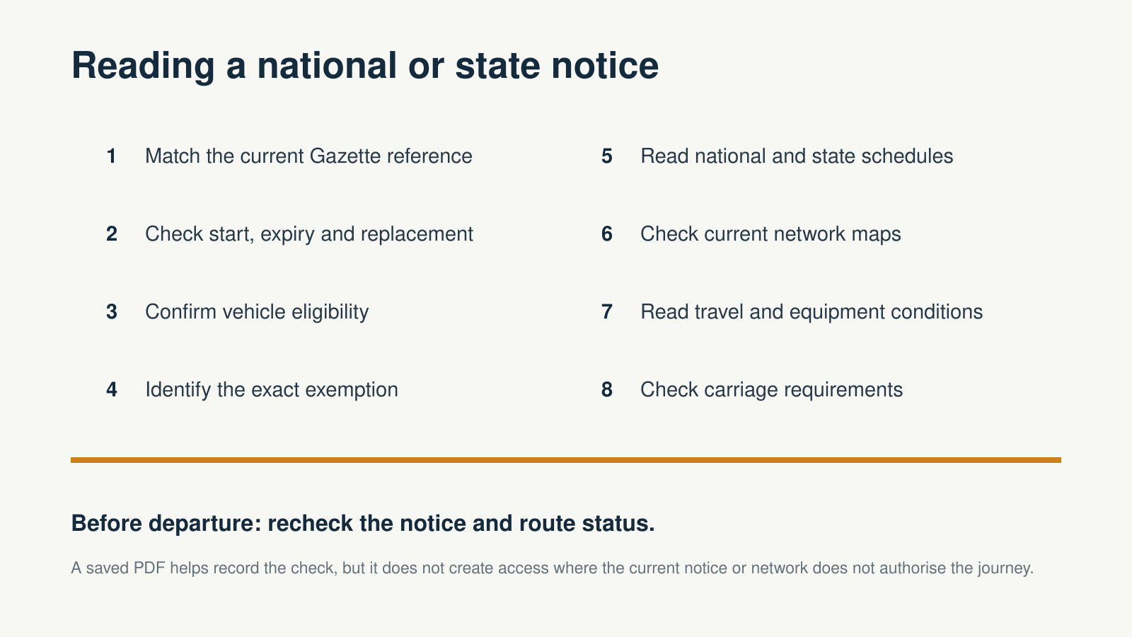How do I read a national or state notice and check its conditions?