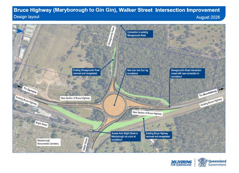 Map of the planned Bruce Highway, Walker Street and Showgrounds Road roundabout in Maryborough